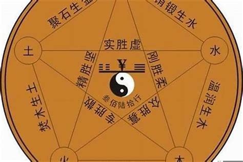 蔚 五行|蔚字五行属什么